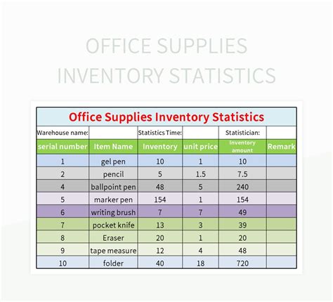 Office Supply Inventory Templates in Excel