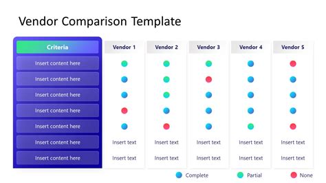 Office supply vendor comparison template