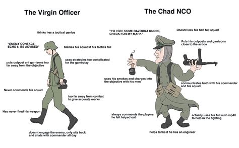 Commissioned Officer and NCO Problem Solving