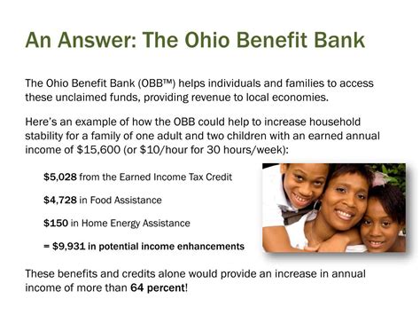 Ohio Benefit Bank