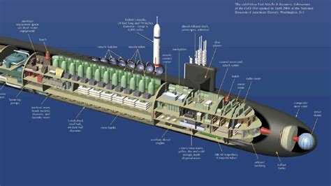 Ohio class submarine speed and range