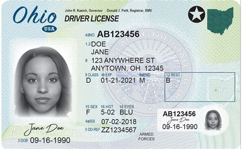 Ohio Drivers License Renewal