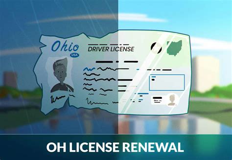 Ohio Drivers License Renewal in Person