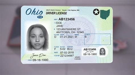 Ohio Drivers License Renewal Status