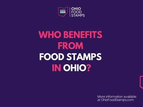 Ohio Food Stamp Update Image