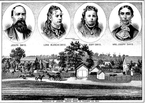 Ohio genealogy