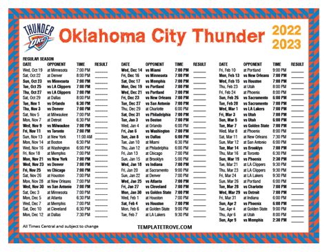 Okc Thunder Schedule Benefits Image