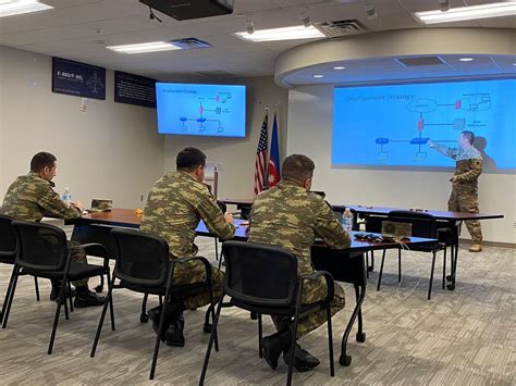 Oklahoma Air National Guard Cybersecurity