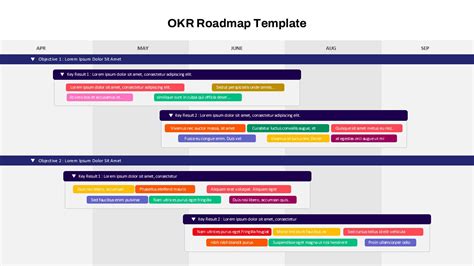 OKR Roadmap Template for Google Slides