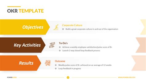 OKR template for PowerPoint