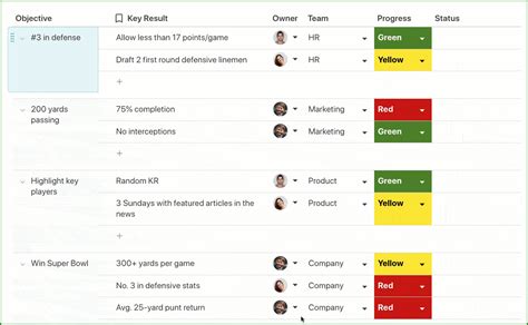 OKR template for team goals