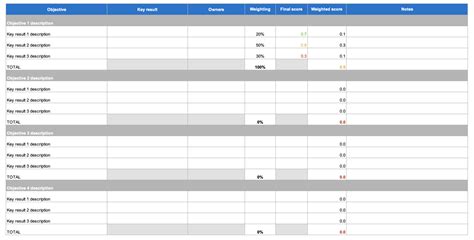 OKR Template 6