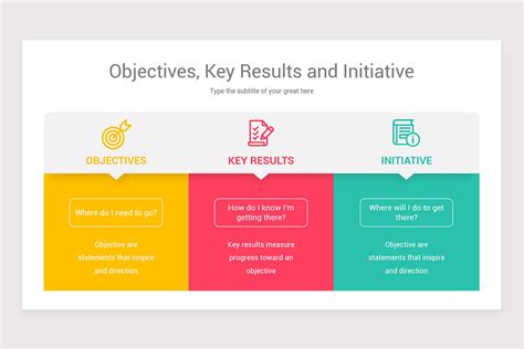 OKR Template Layout