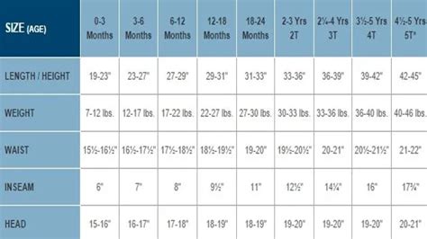 Old Navy Jeans Size Chart