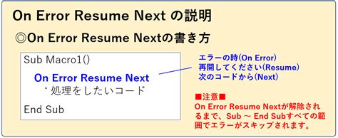 Using On Error Resume Next to check sheet existence