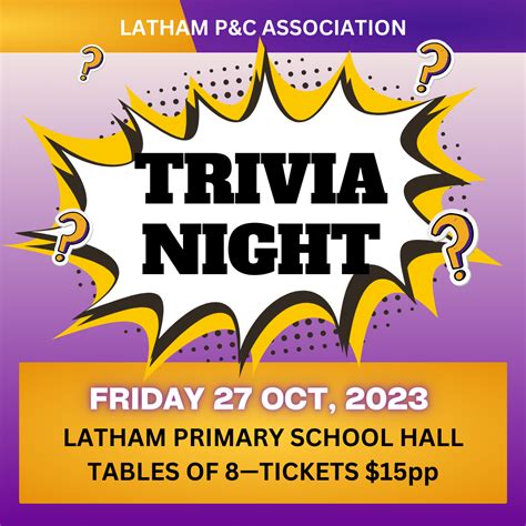 Trivia night at On Tap Latham