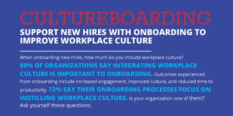 Onboarding Culture