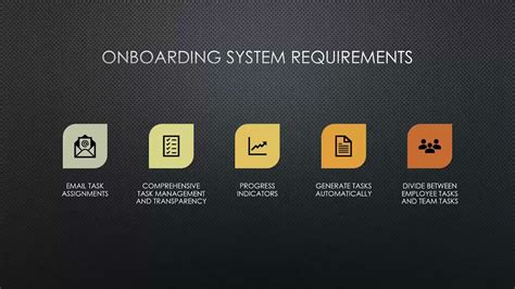 Onboarding Template SharePoint Design