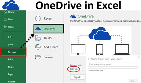 OneDrive and Excel Online