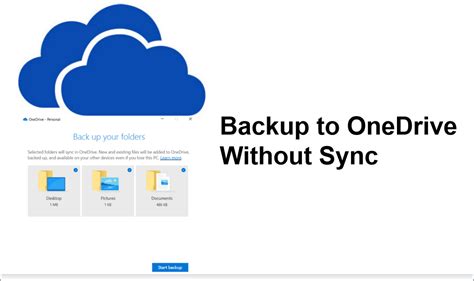 OneDrive Method