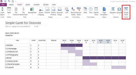 OneNote template Gantt chart