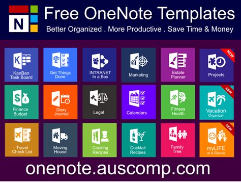 Onenote Template Save