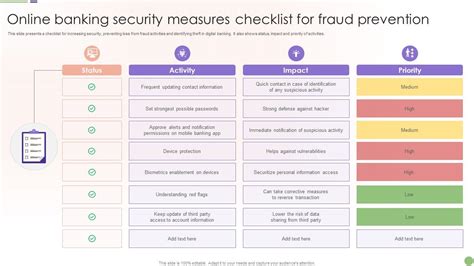 Security Measures for Online Banking