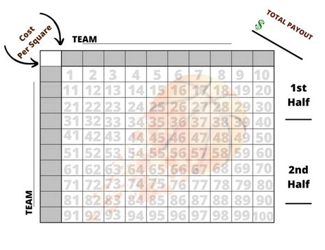 Example of an online football betting grid template