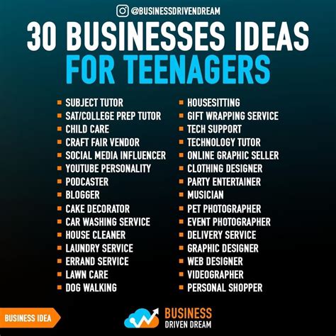 Online business for teens