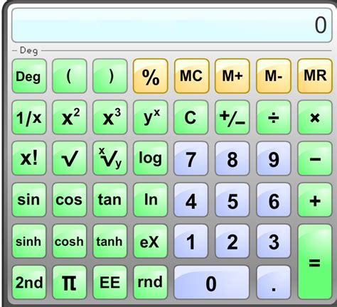 Online calculators example