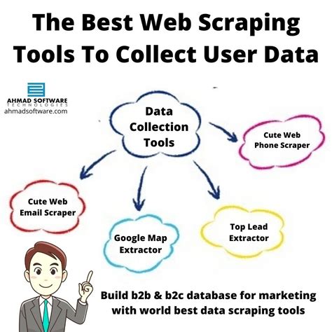 Online Data Scraping Tools