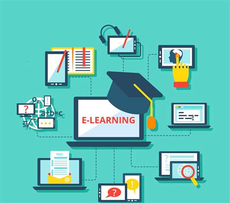 Online Learning Tools