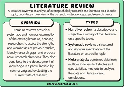 Online research and reviews image