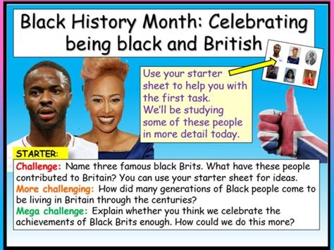 Online Resources for Teaching Black History