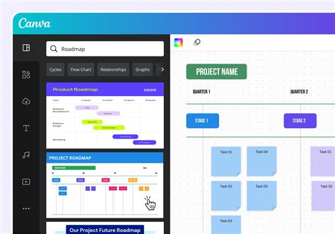 Example of an online roadmap template tool