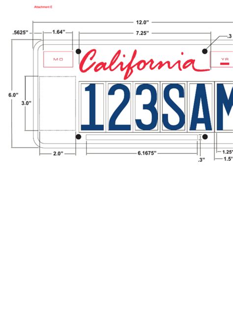 Online template license plate