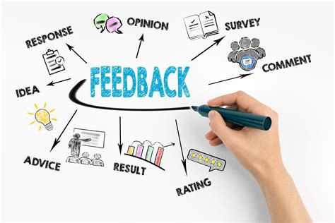 Open Communication and Feedback