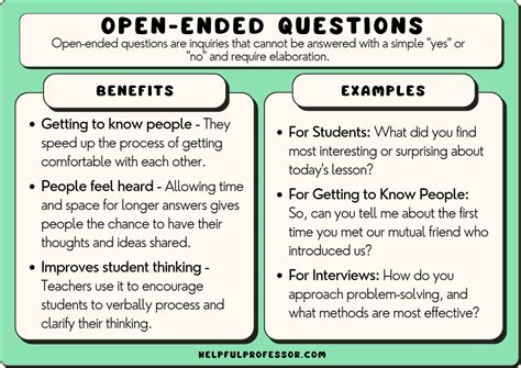 Open-ended questions