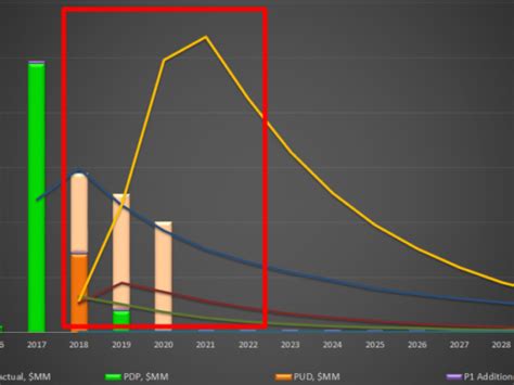 Understanding Open With Reserves Meaning