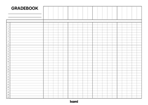 A screenshot of the OpenOffice gradebook template