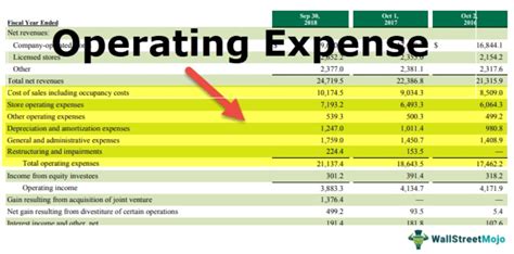 Operating Expenses Line Item in P&L Template