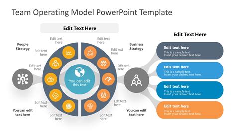 Common Mistakes to Avoid in Operating Model Design