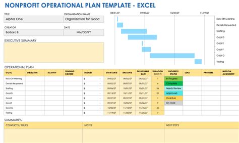 Operating Plan Template Excel