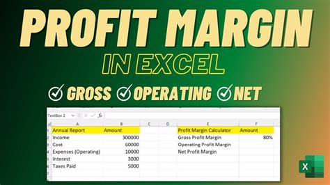 Operating Profit Margin in Excel