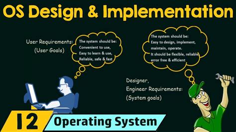 Operating System Design