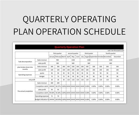 Operation Game Template Excel