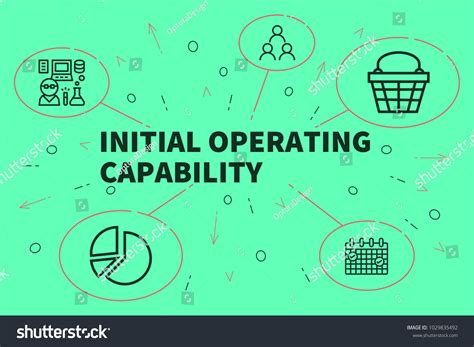 Operational capabilities of Wasp-class ships