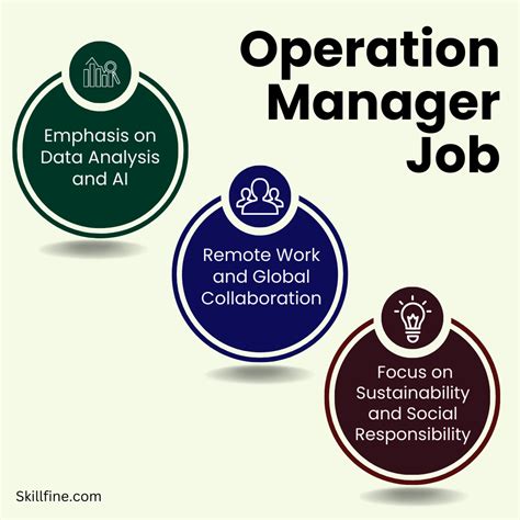 Operations Careers at Pratt & Whitney