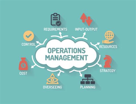 Operations Manager Achievements