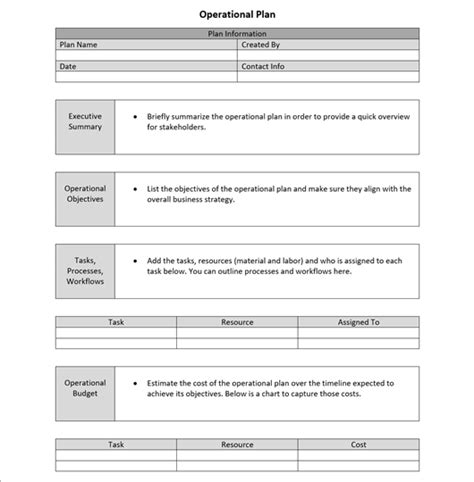 Operations Strategy Template